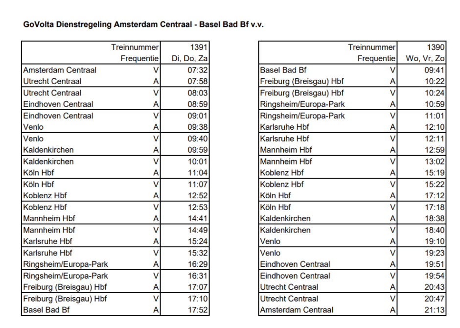 Trein Amsterdam - Basel (ICE)
