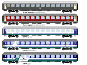 FS-UIC-X-rijtuigen-in-verschillende-dessins